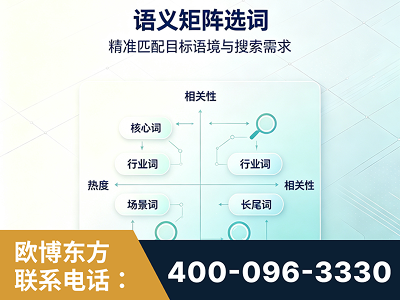 阿克苏-语义矩阵选词