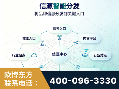 阿克苏-信源智能分发