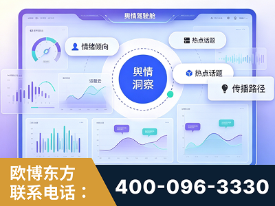 阿克苏-品牌舆情分析