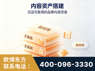 阿克苏-内容资产搭建