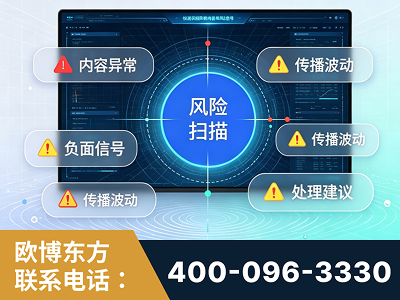 阿克苏-场景问题监测