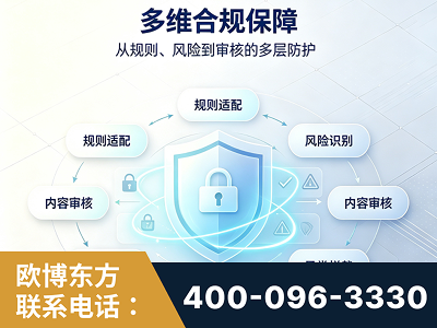 阿克苏-多维合规保障