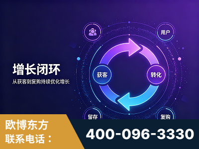 阿克苏-服务有保障，一企一案深度诊断