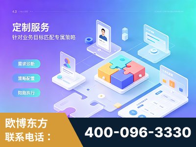 阿克苏-一站式打造GEO全链增长闭环