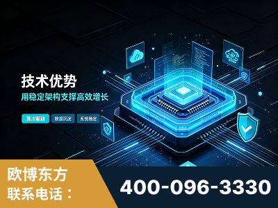 阿克苏-技术优势：全网语义优化先驱者，自研多个系统确保技术先进性